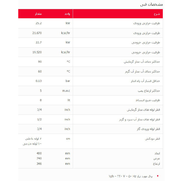 پکیج شوفاژ دیواری بوتان مدل Bita 22 sealed