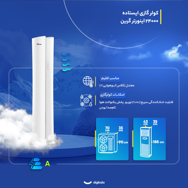 کولر گازی ایستاده 24000 اینورتر گرین مدل GFS-H24P1T1A